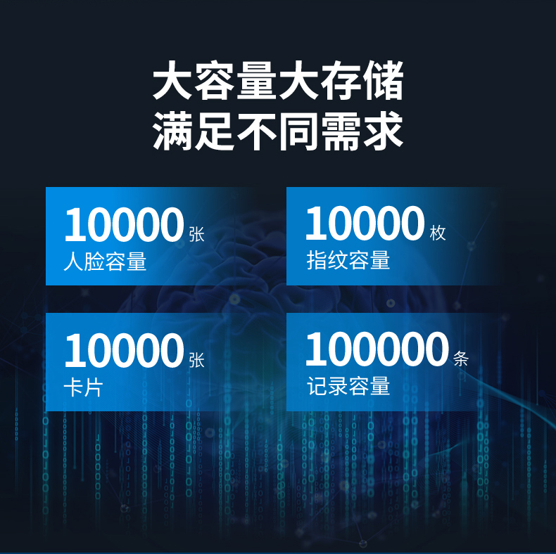 可見(jiàn)光考勤門禁終端